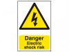 Scan Danger Electric Shock Risk - PVC (200 x 300mm)