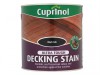 Cuprinol Anti-Slip Decking Stain Black Ash 2.5 Litre