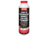 Rentokil Ant & Crawling Insect Powder 300g