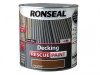 Ronseal Decking Rescue Paint Chestnut 5 Litre