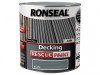 Ronseal Decking Rescue Paint Slate 5 Litre