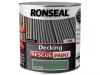 Ronseal Decking Rescue Paint Willow 5 Litre
