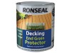 Ronseal Decking End Grain Preserver Green 750ml