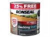 Ronseal Ultimate Decking Stain Charcoal 2 Litre + 25%