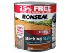 Ronseal Ultimate Decking Stain Cedar 2 Litre + 25%