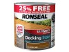 Ronseal Ultimate Decking Stain Country Oak 2 Litre + 25%