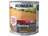 Ronseal Ultimate Protection Decking Stain Medium Oak 2.5 Litre