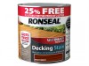 Ronseal Ultimate Decking Stain Rich Mahogany 2 Litre + 25%