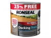 Ronseal Ultimate Decking Stain Slate 2 Litre + 25%