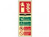 Scan Fire Extinguisher Co2 - Pho