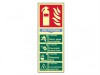 Scan Fire Extinguisher Dry Powder