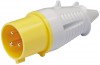 110V Site Plug (32A)