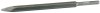 DRAPER Sds+ Point Chisel