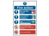 Scan Fire Action Procedure - PVC (200 x 300mm)