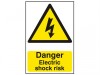 Scan Danger Electric Shock Risk - PVC (200 x 300mm)