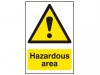 Scan Hazardous Area - PVC (400 x 600mm)